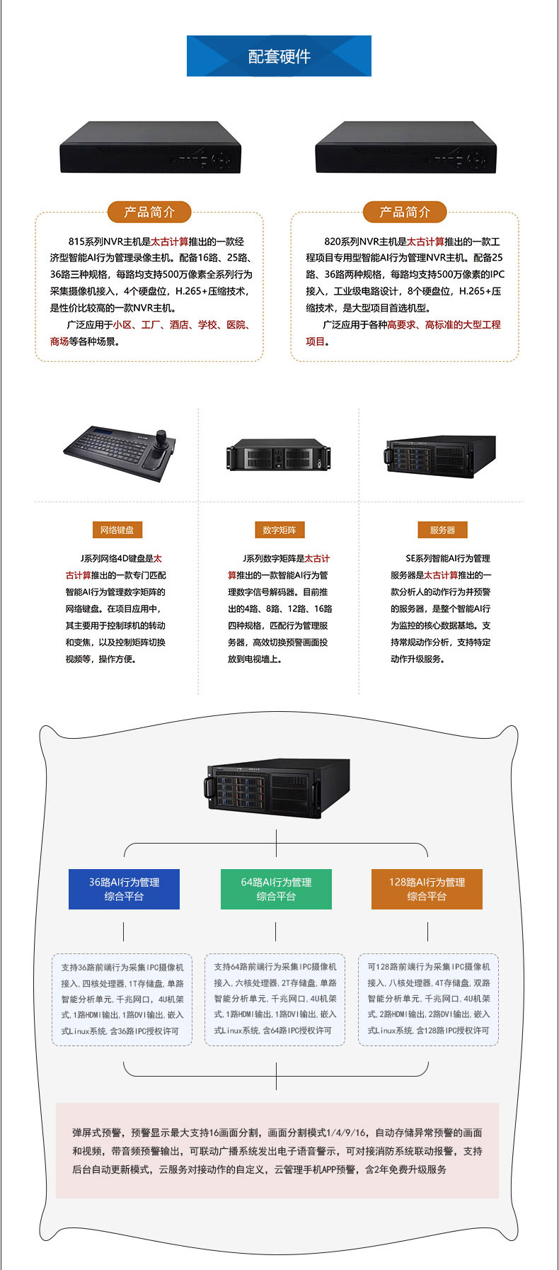 智能AI行為監(jiān)控|行為監(jiān)控|姿態(tài)識(shí)別 智能AI行為監(jiān)控|行為監(jiān)控|姿態(tài)識(shí)別