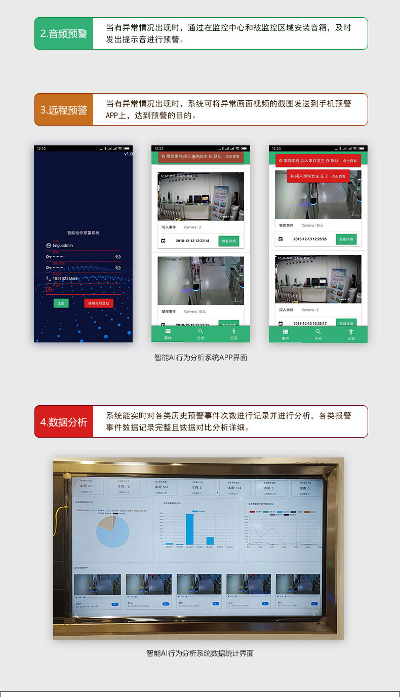智能AI行為監(jiān)控|行為監(jiān)控|姿態(tài)識別 智能AI行為監(jiān)控|行為監(jiān)控|姿態(tài)識別