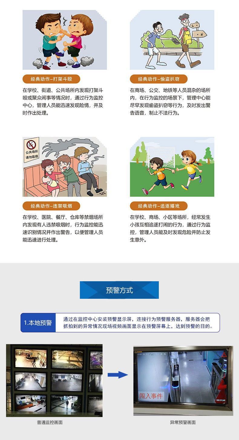 智能AI行為監(jiān)控|行為監(jiān)控|姿態(tài)識別 智能AI行為監(jiān)控|行為監(jiān)控|姿態(tài)識別