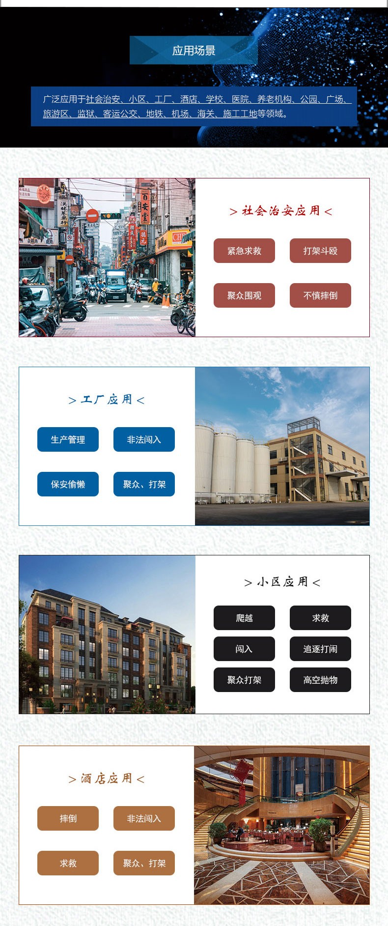 智能AI行為監(jiān)控|行為監(jiān)控|姿態(tài)識(shí)別 智能AI行為監(jiān)控|行為監(jiān)控|姿態(tài)識(shí)別