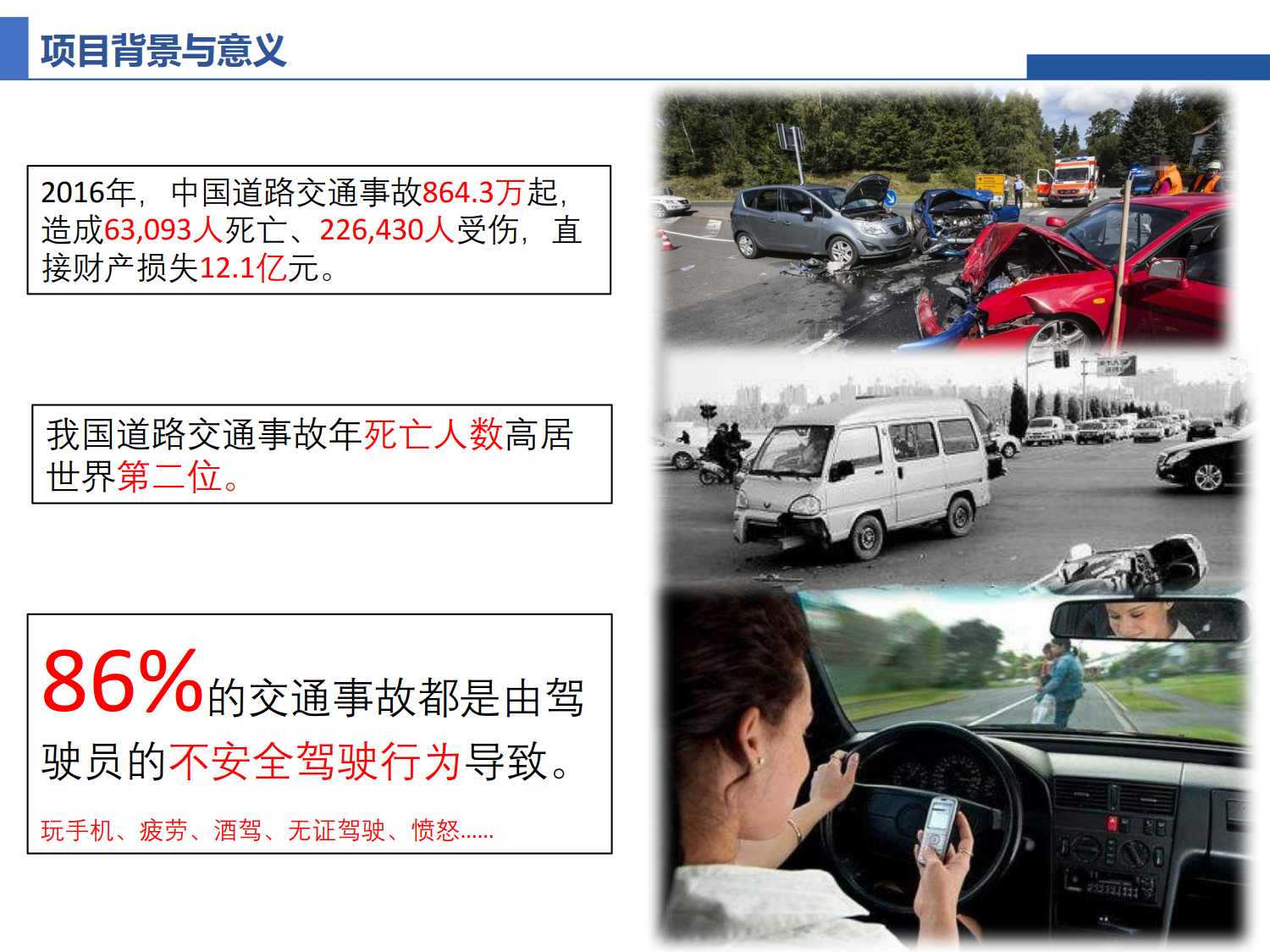 駕駛異常行為識別