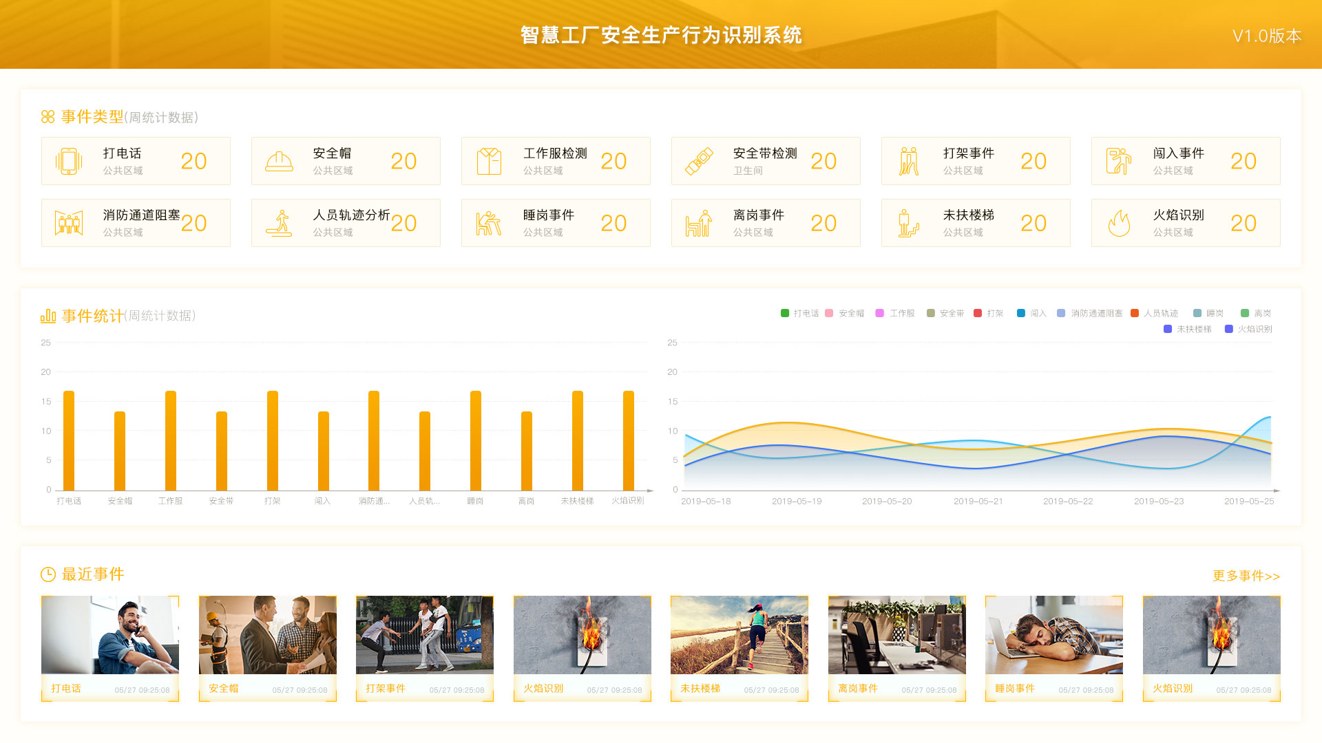 智能AI行為監(jiān)控|行為監(jiān)控|行為識(shí)別|姿態(tài)識(shí)別 智能AI行為監(jiān)控|行為監(jiān)控|行為識(shí)別|姿態(tài)識(shí)別