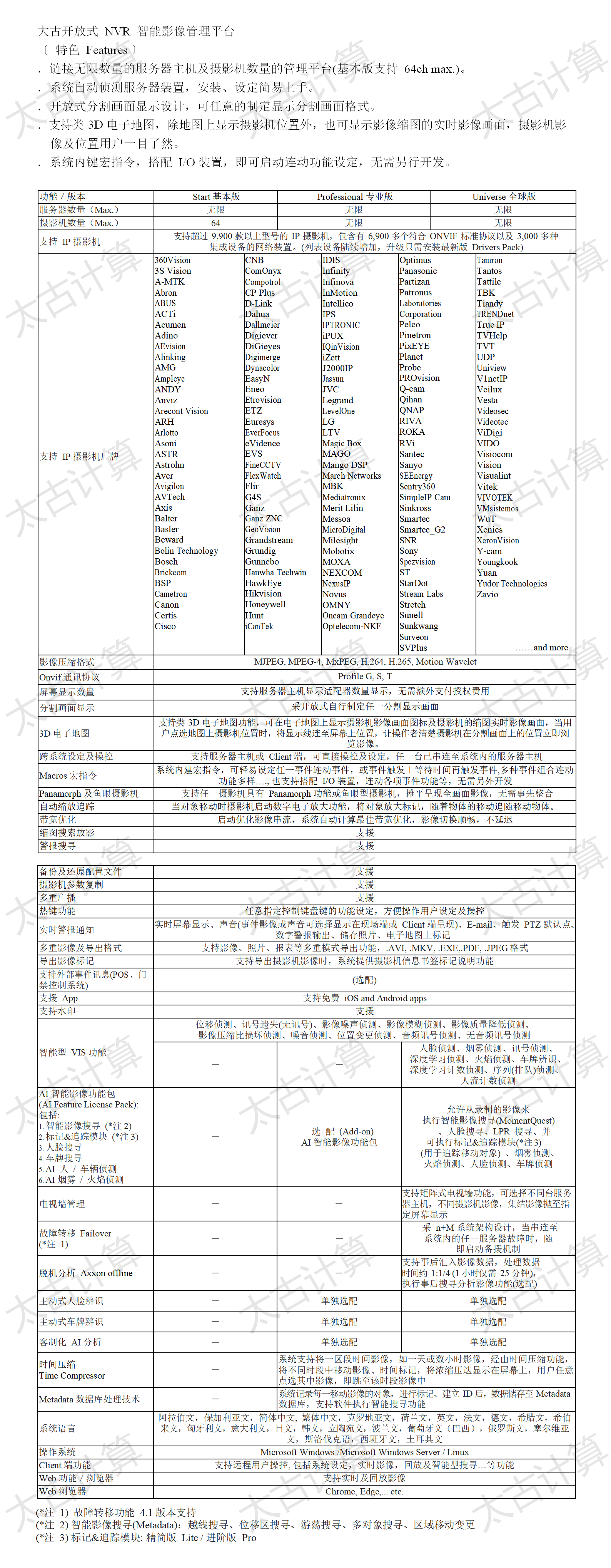 智能AI行為監(jiān)控|行為監(jiān)控|行為識別|姿態(tài)識別 智能AI行為監(jiān)控|行為監(jiān)控|行為識別|姿態(tài)識別
