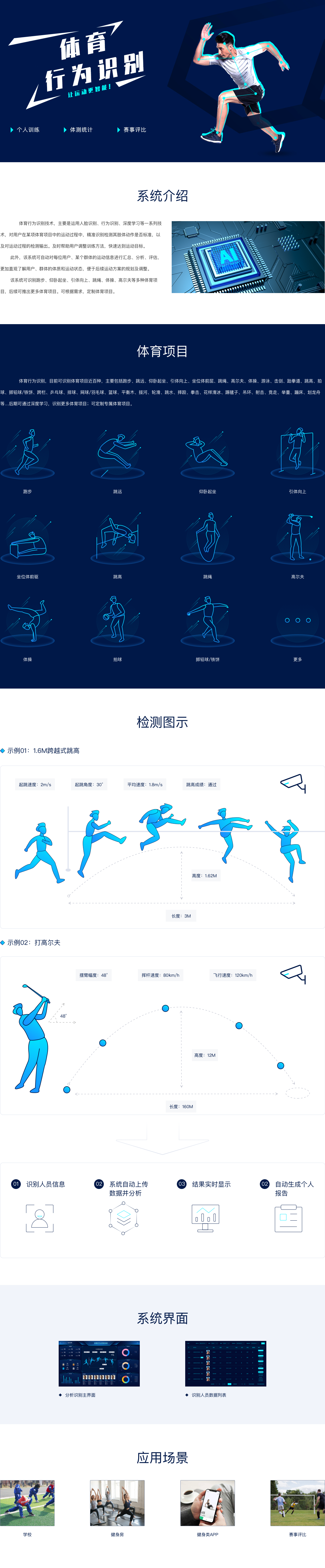 智能AI行為監(jiān)控|行為監(jiān)控|行為識別|姿態(tài)識別 智能AI行為監(jiān)控|行為監(jiān)控|行為識別|姿態(tài)識別