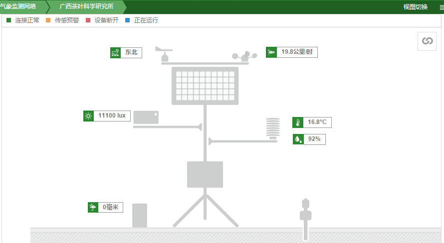 廣西桂林茶葉研究所借助智慧農(nóng)業(yè)技術(shù)開展精細(xì)化種植