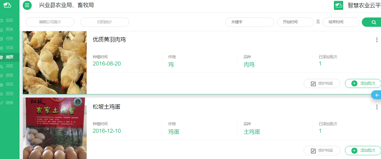 dI(y)hǻr(nng)I(y)(sh)(j)ƽ_ȫ^(q)a(chn)I(y)l(f)չ