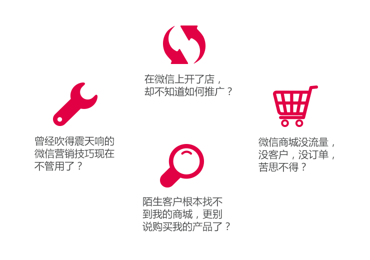 ̼ǷҲ@ӵĆ(wn)}