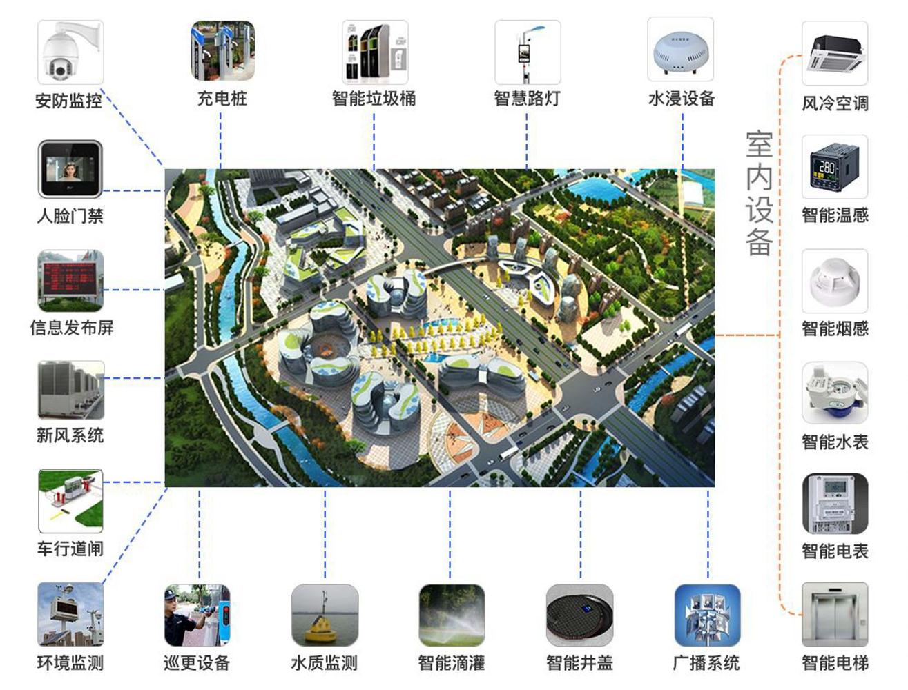 ��(d��ng)�B(t��i)����