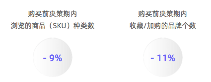 �������Ʒ�ƠI(y��ng)�N��