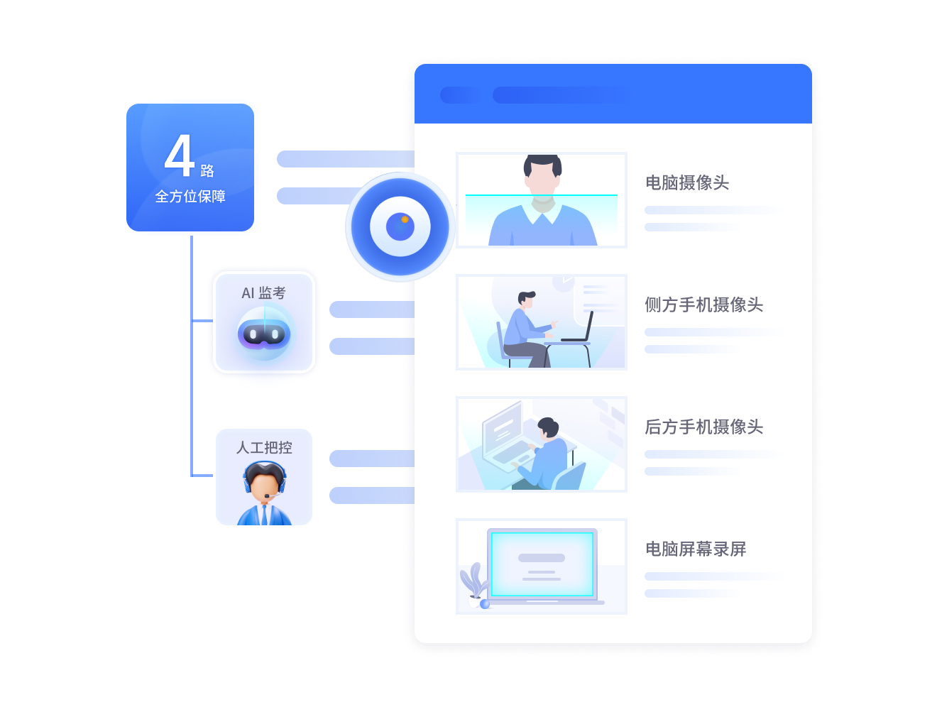 ��(w��n)����Ч���ھ���ԇϵ�y(t��ng)